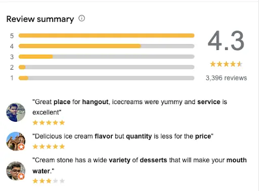 Google My Business Reviews for Local Ice Cream shop